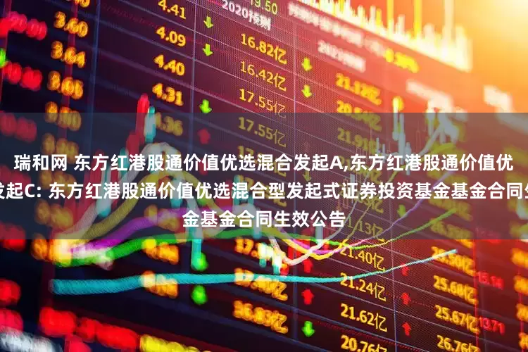 瑞和网 东方红港股通价值优选混合发起A,东方红港股通价值优选混合发起C: 东方红港股通价值优选混合型发起式证券投资基金基金合同生效公告