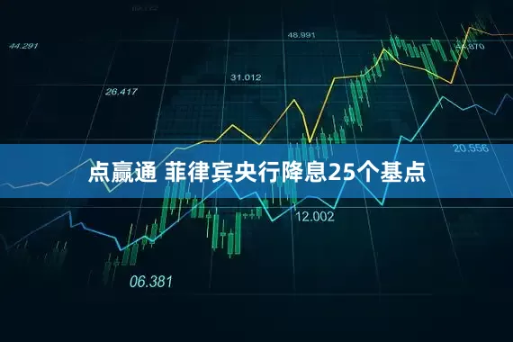 点赢通 菲律宾央行降息25个基点